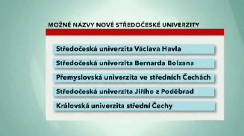 Možné názvy nové univerzity
