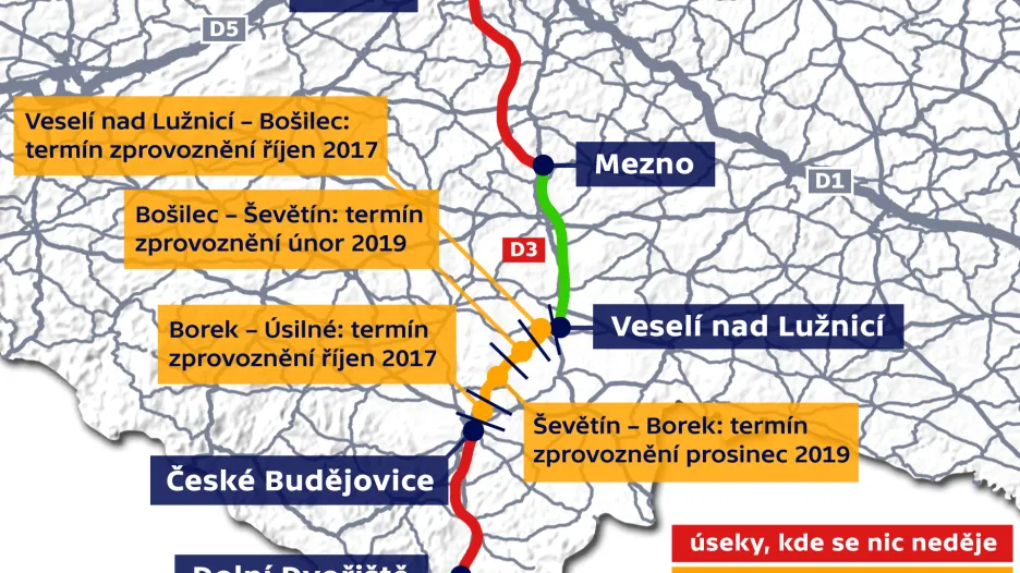 Výstavba dálnice D3