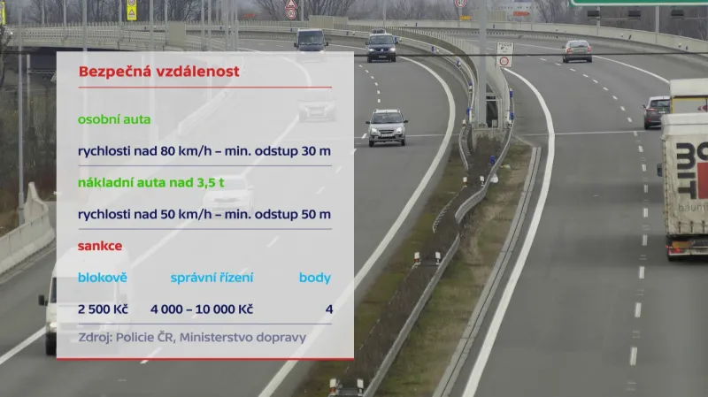 Bezpečná vzdálenost