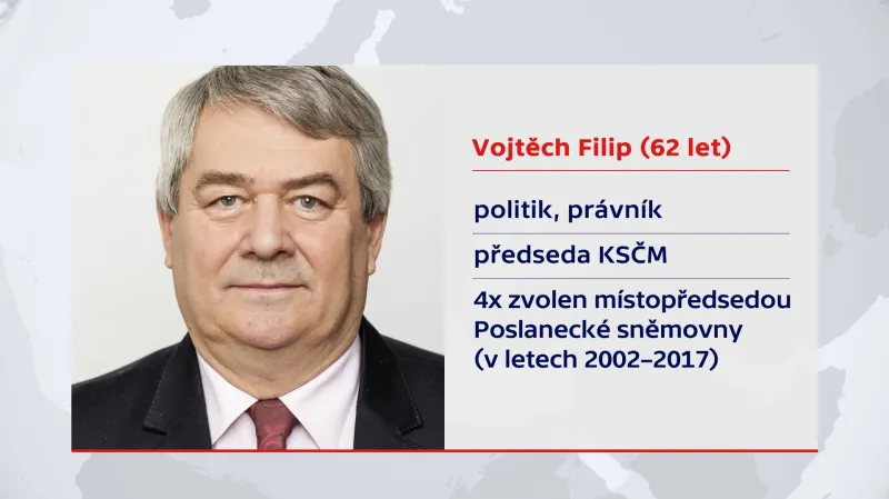 Místopředsedové Poslanecké sněmovny