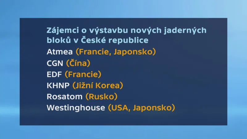 Zájemci o dostavbu nových jaderných bloků