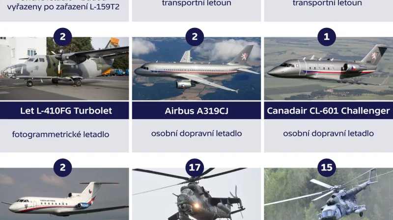 Vzdušné síly AČR