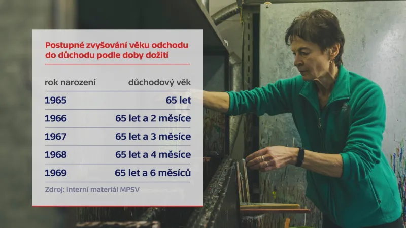 Penze
