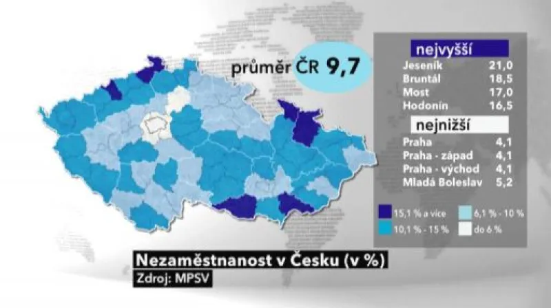 Lednová nezaměstnanost