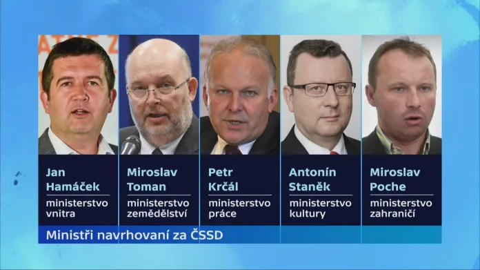 Ministři navrhovaní za ČSSD