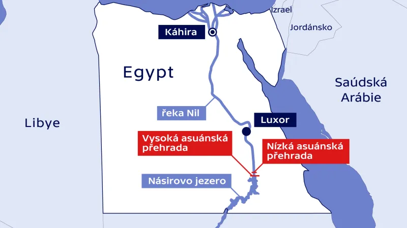 Asuánská přehrada