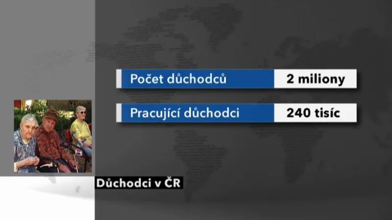 Důchodci v Česku