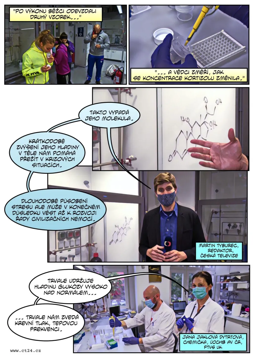 Jak se zbavit stresu. Experiment ukazuje změnu hladiny kortizolu