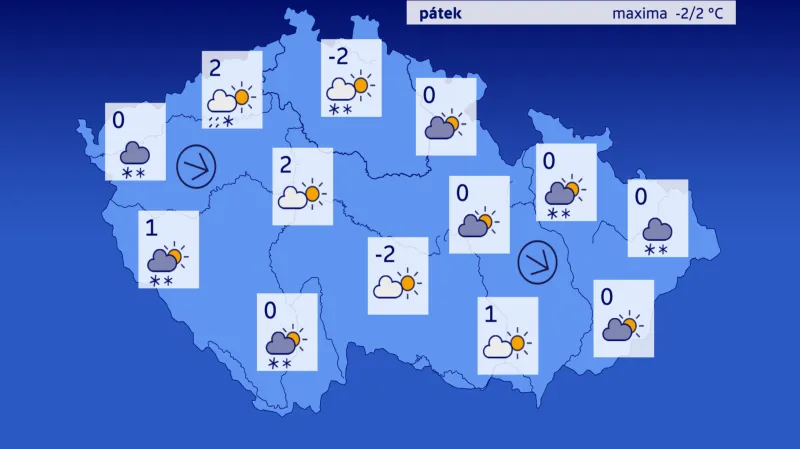 Předpověď na pátek