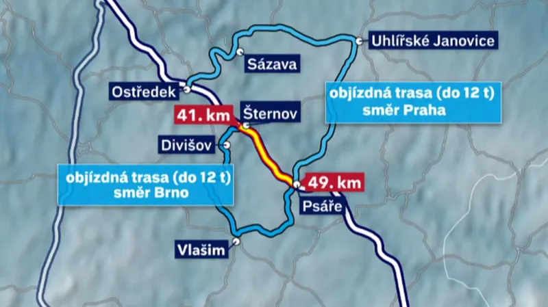 Objízdná trasa pro vozidla do 12 tun