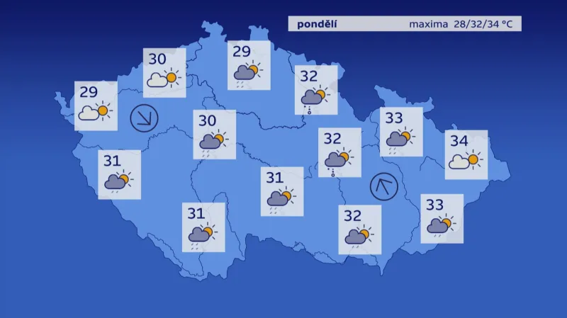 Pondělní předpověd počasí