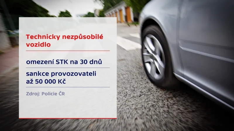 Nefunkční filtr pevných částic