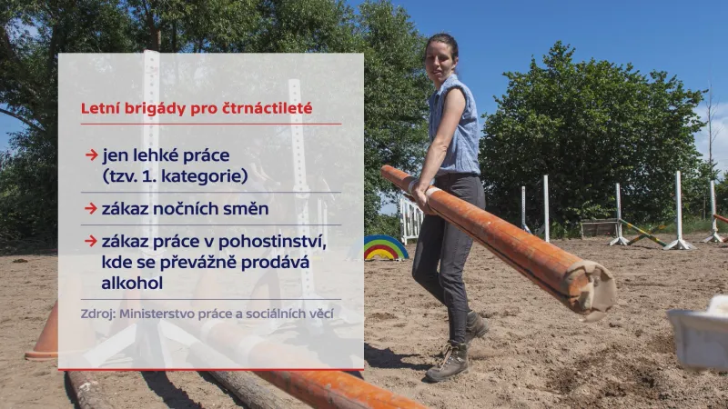 Letní brigády pro čtrnáctileté