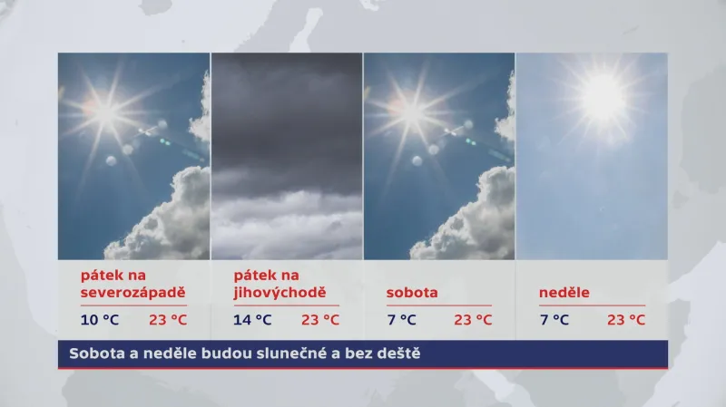 Výhled teplot na víkend