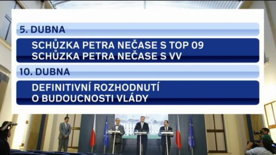 Události: Koaliční krize