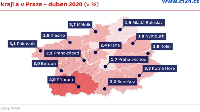 Nezaměstnanost ve Středočeském kraji a v Praze – duben 2020 (v %)