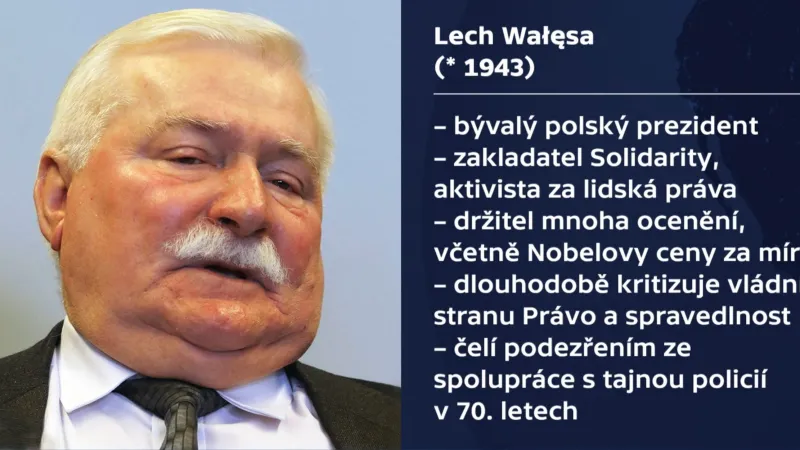 Lech Walesa