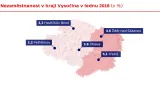 Nezaměstnanost v Kraji Vysočina v lednu 2018