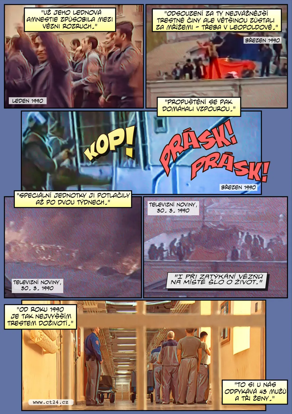 Komiks: Tresty smrti v Československu