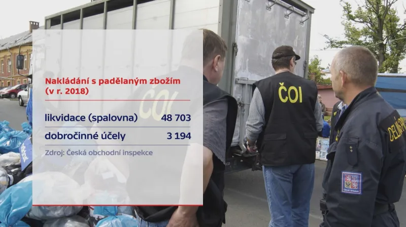 Kam putovalo zabavené zboží v roce 2018