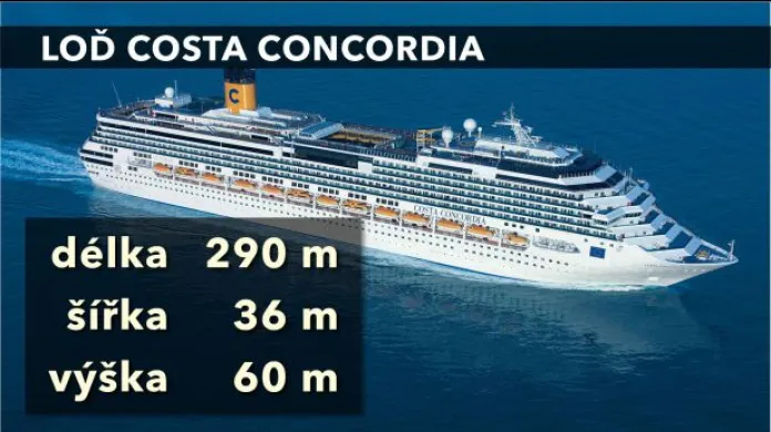 Vzpomínka na potopení Costa Concordia