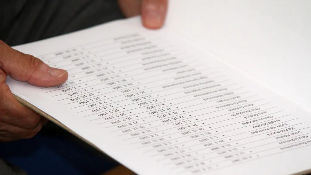 Seznam jmen, která se četla v Terezíně při vzpomínce na oběti holocaustu