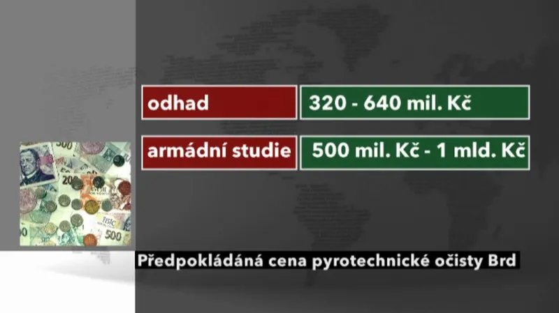 Vojenský újezd Brdy