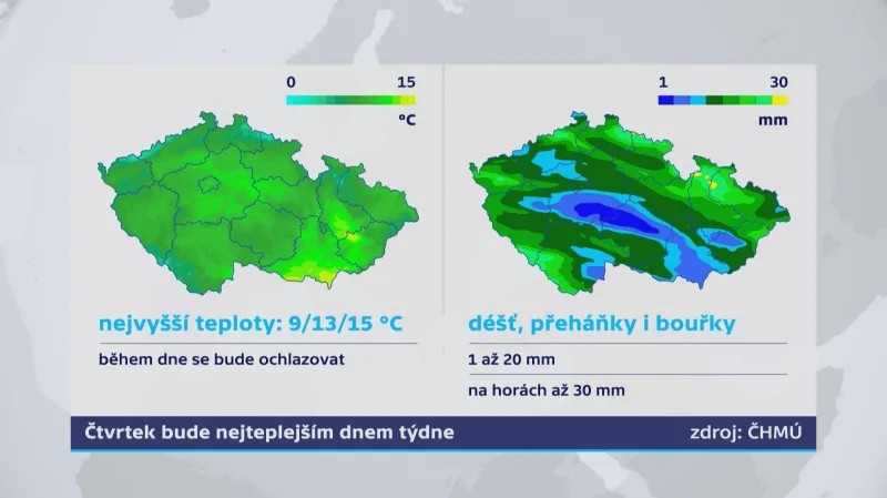 Ve čtvrtek se má výrazně oteplit