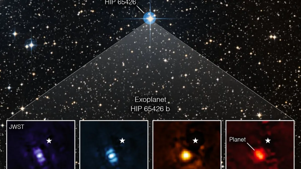 Exoplaneta HIP-65426b