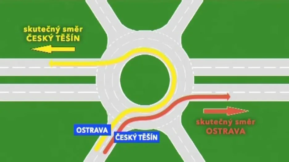 Kruhový objezd v Havířově