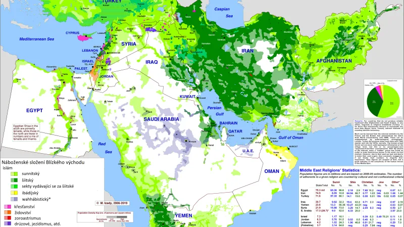 Náboženské směry. Verze ve velkém rozlišení zde.