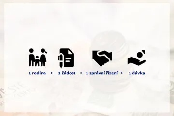 PŘEHLEDNĚ: Navrhovaná nová pravidla pro sociální dávky