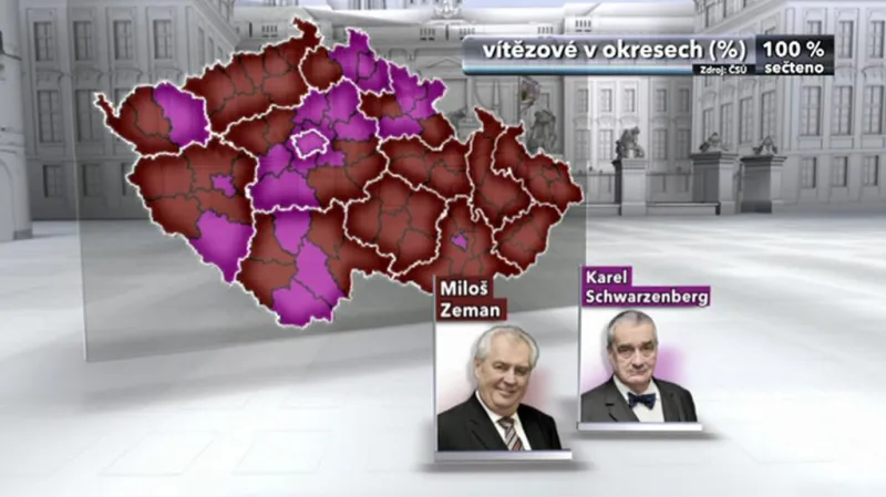 Výsledky prvního kola podle okresů