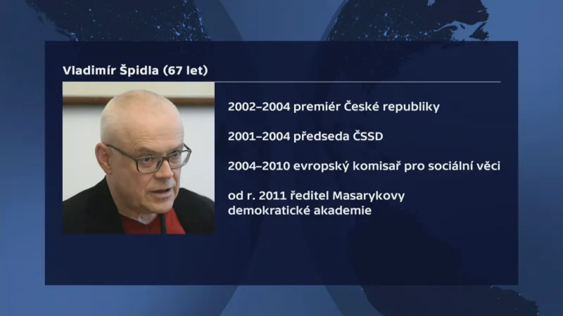 Vizitka Vladimíra Špidly