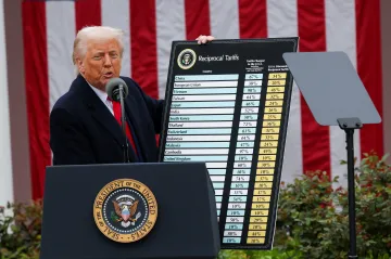 Trump obviňuje státy z vysokých cel vůči USA, data WTO ale ukazují jiné údaje