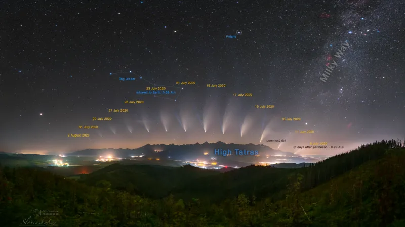 Kometa Neowise nad Tatrami