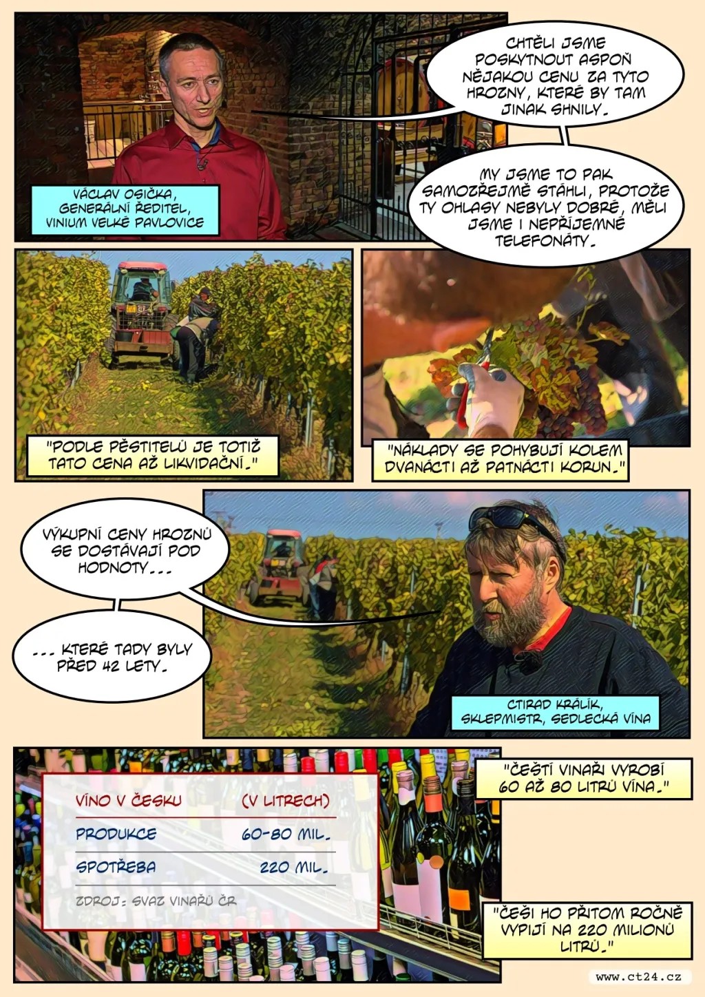 Pěstitelé nemají komu prodat hrozny, vinaři kvůli „covidovým“ zásobám nemají zájem