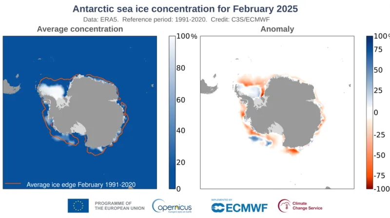 Vlevo: Průměrná koncentrace antarktického mořského ledu v únoru 2025. Tlustá oranžová čára označuje klimatologickou hranici ledu pro únor v období 1991–2020. Vpravo: Anomálie koncentrace antarktického mořského ledu pro únor 2025 ve vztahu k únorovému průměru za období 1991–2020