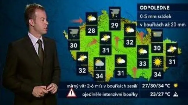 Předpověď počasí