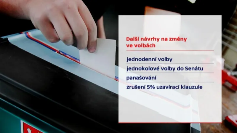 Další návrhy na změny ve volbách