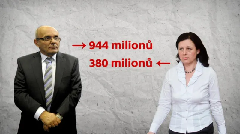 Zakázka spadala do éry ministrů Jankovského a Jourové