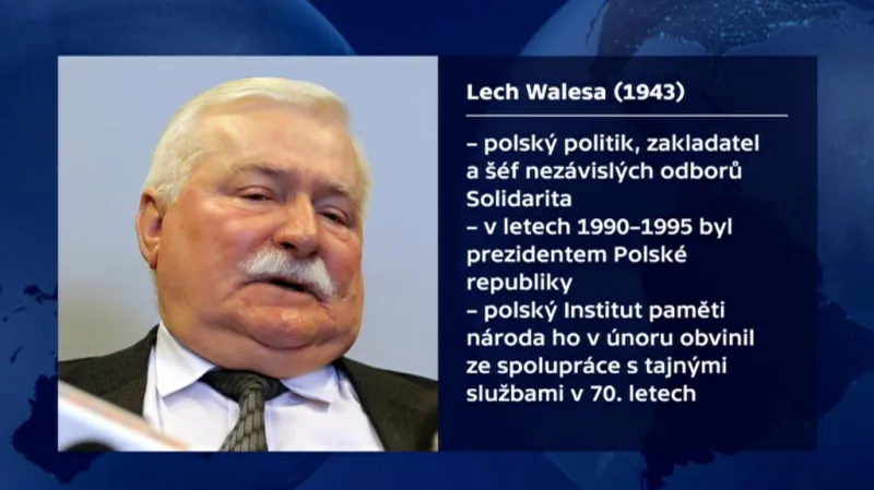 Lech Walesa
