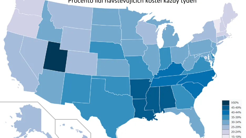 Procento lidí navštěvujících kostel každý týden