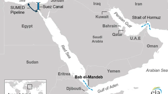 Průlivy a průplavy na Blízkém východě