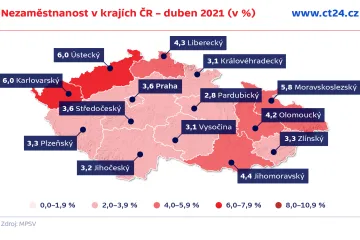 Nezaměstnanost v Česku v dubnu klesla. Podle Maláčové pomohl i Antivirus
