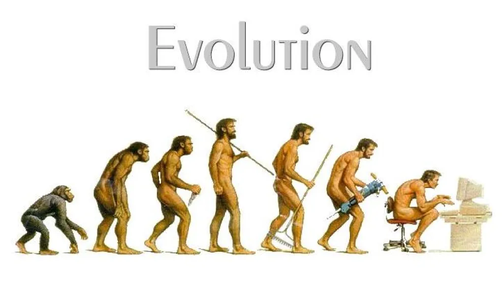 Evoluční teorie