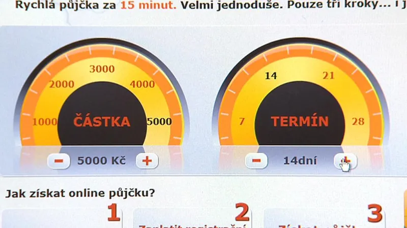 Půjčka od nebankovní společnosti