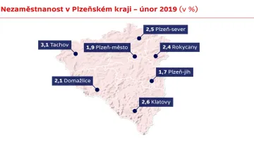 Nezaměstnanost v Plzeňském kraji – únor 2019