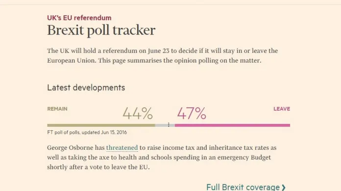 Průzkum Financial Times k brexitu