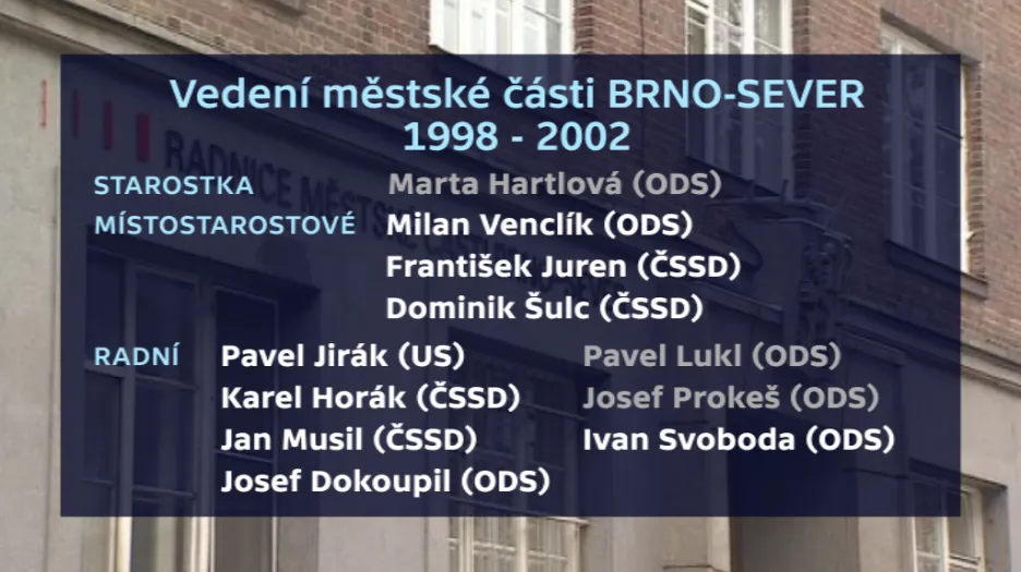 Vedení městské části Brno-sever v letech 1998-2002
